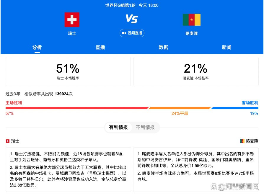 该片由关晓彤、迪伦;斯普罗斯、胡军、SNH48林思意、王嘉、邹兆龙领衔主演，姜文友情出演，苏菲;玛索、文森特;佩雷斯特别出演；主要讲述了大汗（姜文饰）为解救被三色镯诅咒附身的女儿图兰朵（关晓彤饰）遍寻天下能人破局；而自小流浪到汗国的孤儿卡拉夫（迪伦;斯普罗斯饰）不惜以性命为代价解救心上人图兰朵的爱情故事